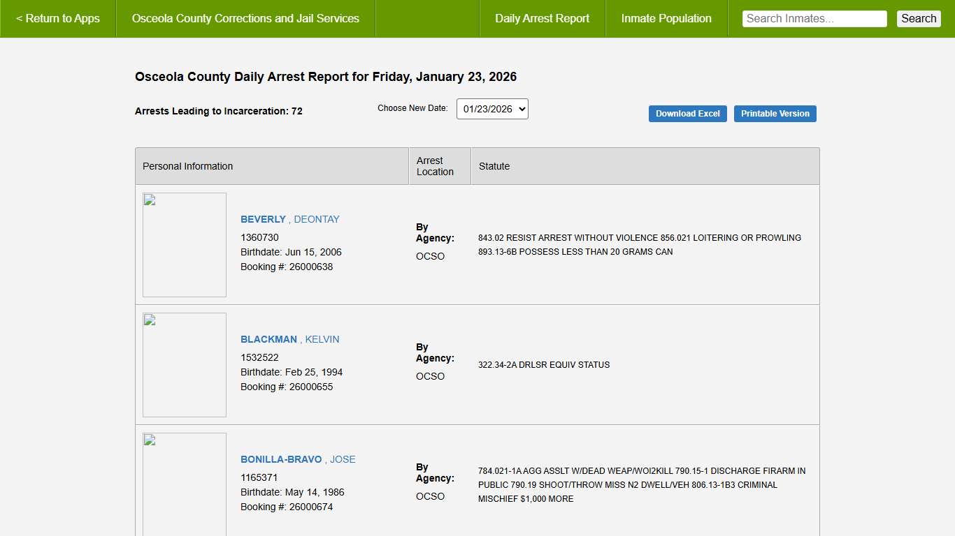 Osceola County Corrections Daily